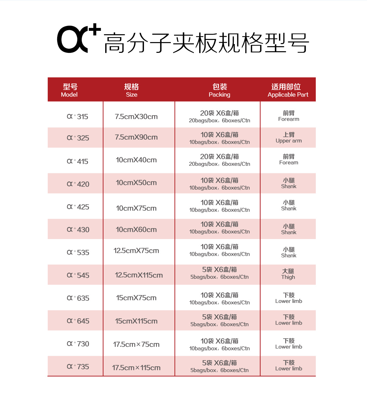 医用高分子夹板规格型号